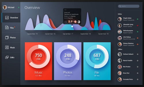 东莞UI/软件设计学校选优指南 如何选择最适合的培训机构